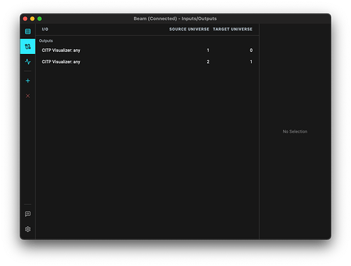 Inputs/Outputs